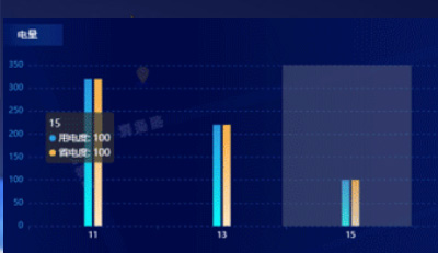 路燈控制器有哪些不同的類型？